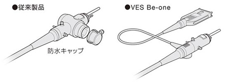 防水コネクター